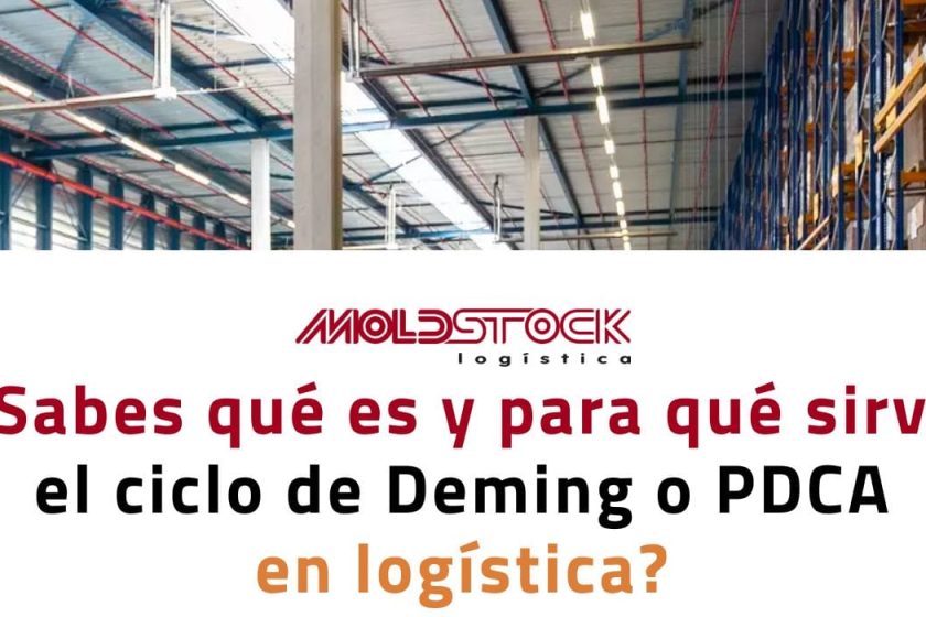ciclo deming o pdca