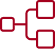 sga